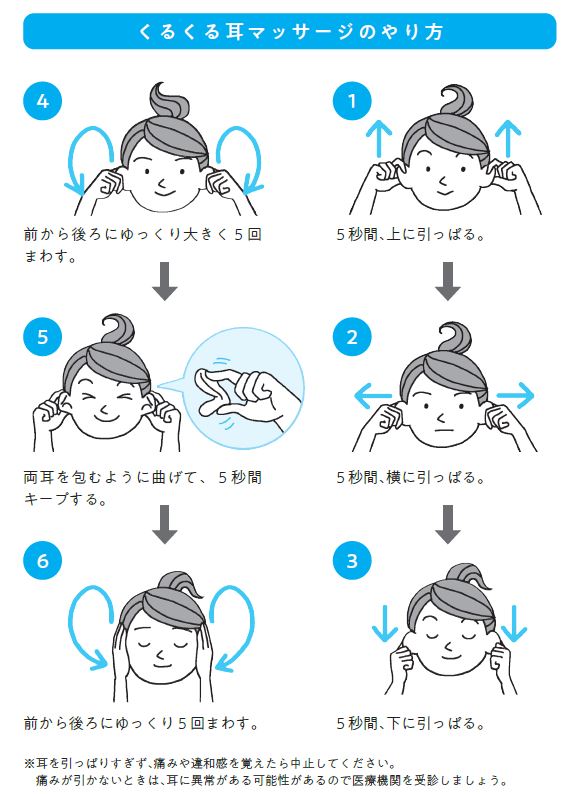 くるくる耳マッサージのやり方　『1万人を治療した天気痛ドクターが教える「天気が悪いと調子が悪い」を自分で治す本』より