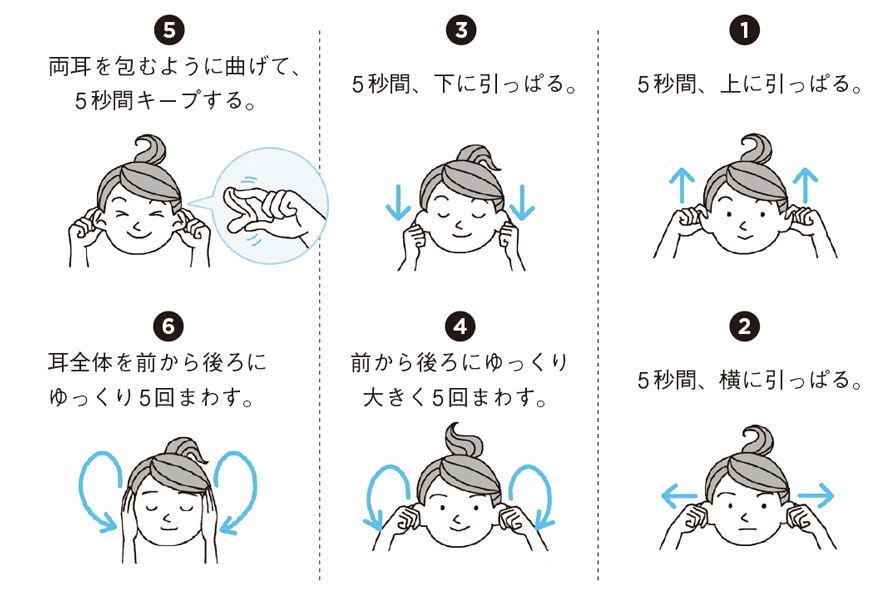 ※耳をひっぱりすぎず、痛みや違和感を覚えたら中止してください。痛みが引かないときは、耳に異常がある可能性があるので医療機関を受診しましょう。『1万人を治療した天気痛ドクターが教える「天気が悪いと調子が悪い」を自分で治す本』(アスコム刊)より。