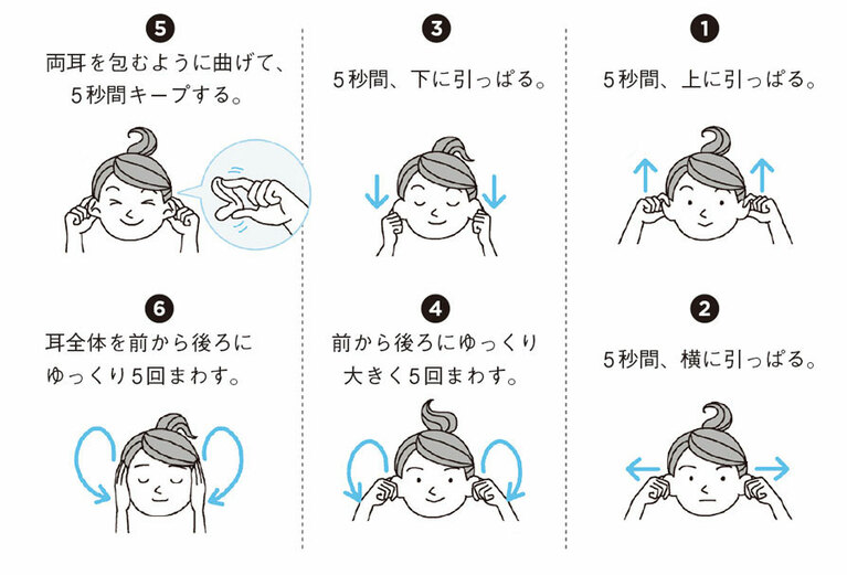 ※耳をひっぱりすぎず、痛みや違和感を覚えたら中止してください。痛みが引かないときは、耳に異常がある可能性があるので医療機関を受診しましょう。『1万人を治療した天気痛ドクターが教える「天気が悪いと調子が悪い」を自分で治す本』（アスコム刊）より。