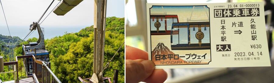 左：切り立った絶壁・屏風谷や駿河湾を眺めながら下りていく。右：富士山の絵柄付きの乗車券。