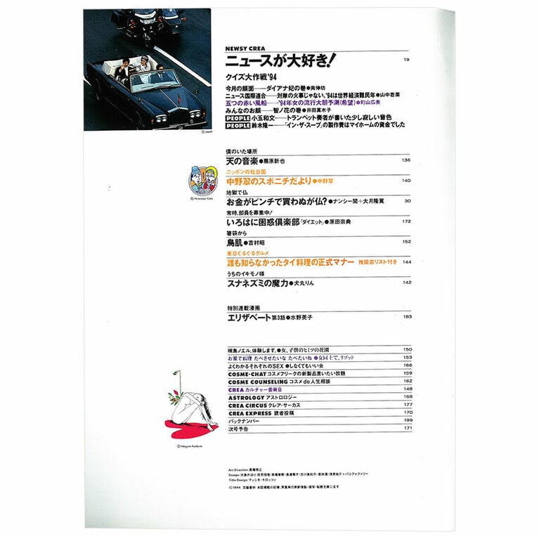 1994年2月号目次。