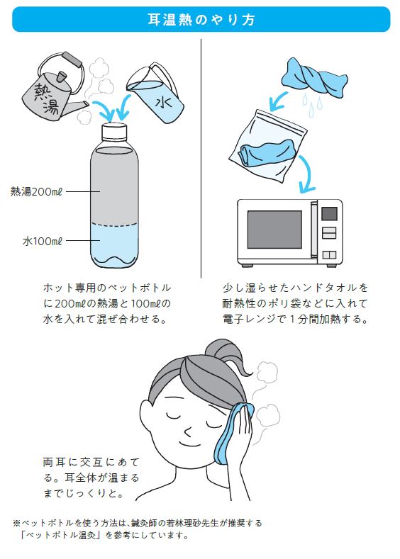 耳温熱のやり方　『1万人を治療した天気痛ドクターが教える「天気が悪いと調子が悪い」を自分で治す本』より