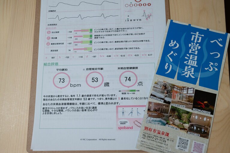 さまざまなデータから、健康状態を“見える化”してくれる。