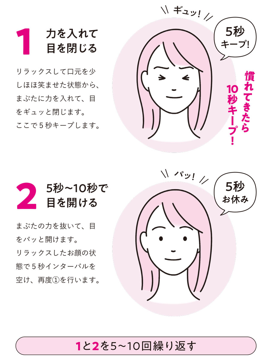 目ぱっちりエクササイズの手順。