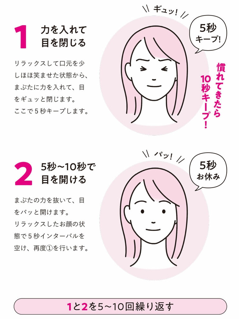 目ぱっちりエクササイズの手順。