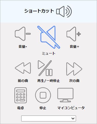 「ミュート」や「再生/一時停止」といったショートカットがあらかじめ用意されています