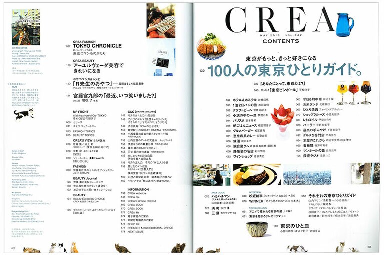 2018年5月号目次。