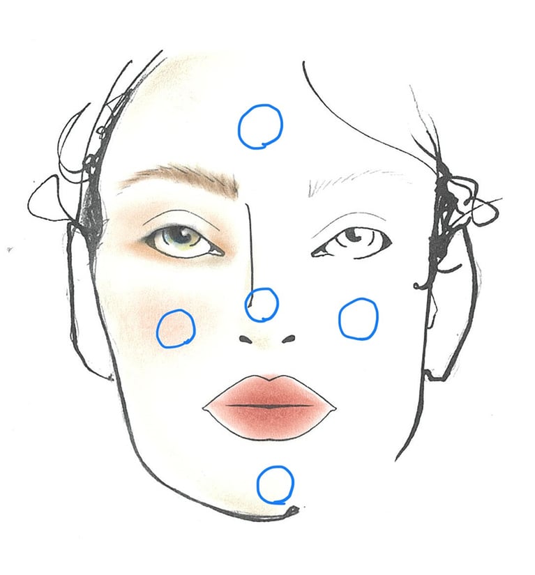 丸をつけた5か所に、均等に置くのが大事。