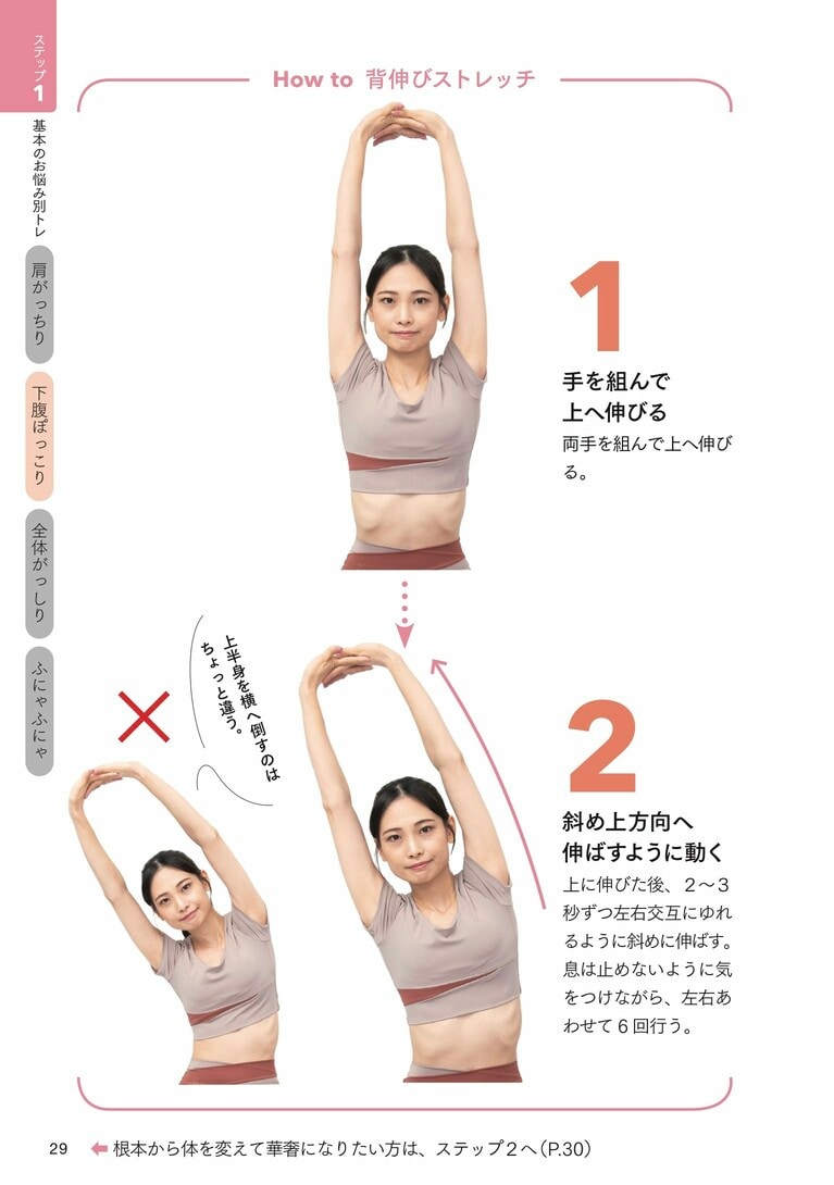 『1週間で華奢になる！好きな服が着られる！華奢トレ』より。
