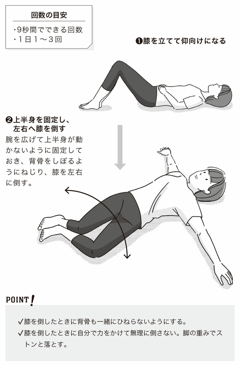 背骨しぼりストレッチ。