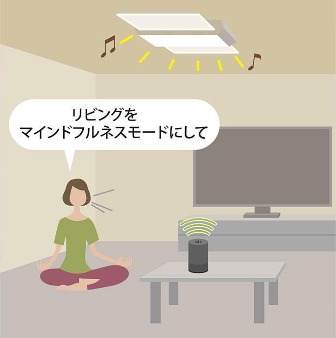 「パルック LEDシーリングライト(ライフコンディショニングシリーズ)」をスマートスピーカーに連動させると、さらに使い勝手がアップ！　帰宅後、荷物で手がふさがっていても「リビングをつけて」と言うだけで点灯でき、「リビングをマインドフルネスモードにして」と声をかけるだけで、モードが開始される。