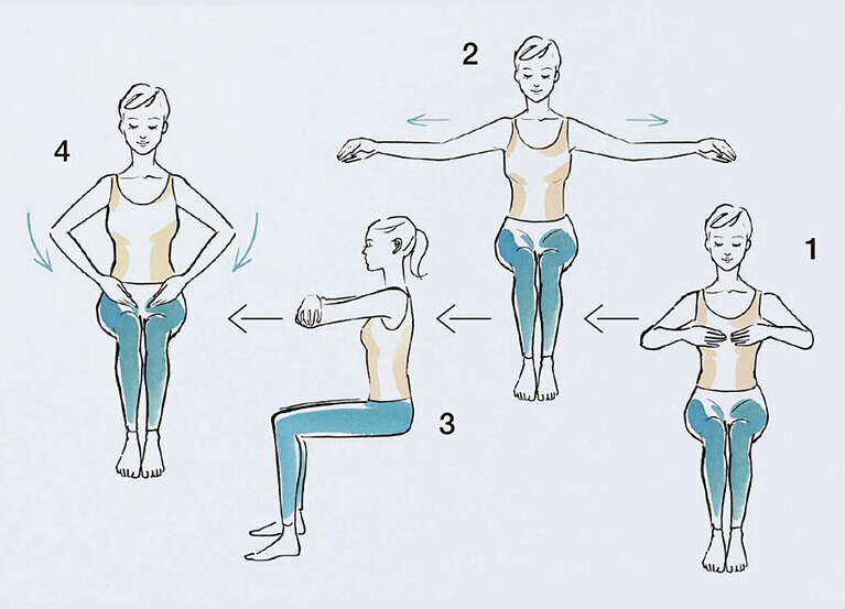 STEP2　体幹はキープし上股を動かす