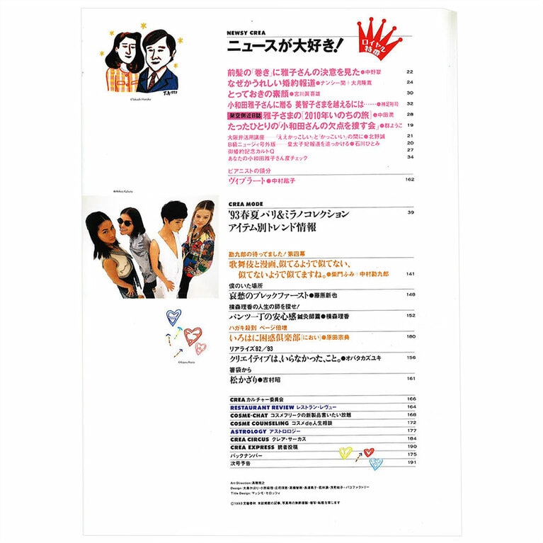 1993年3月号目次。