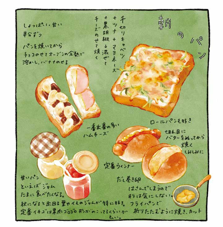 『家が好きな人』より。