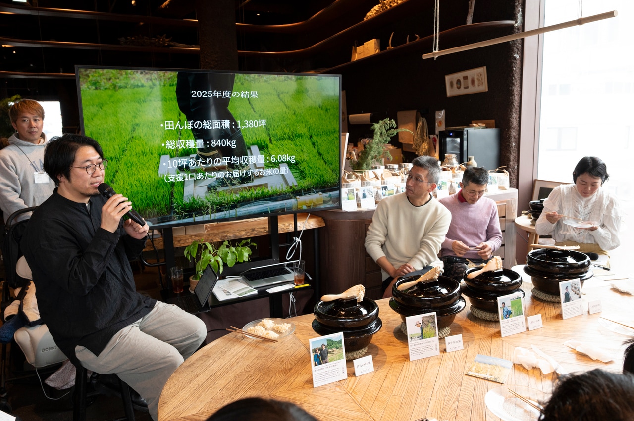2025年度の支援の結果を報告。