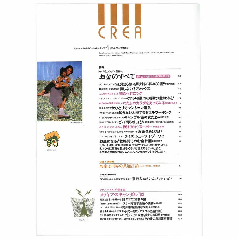 1994年1月号目次。
