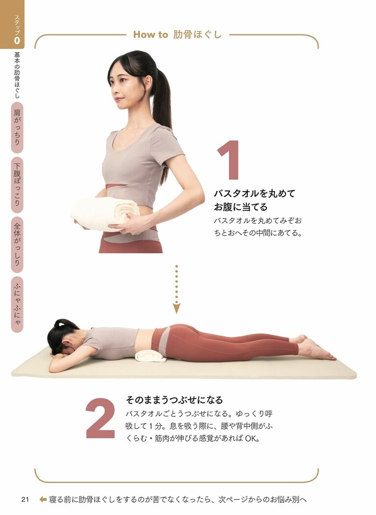 『1週間で華奢になる！好きな服が着られる！華奢トレ』より。