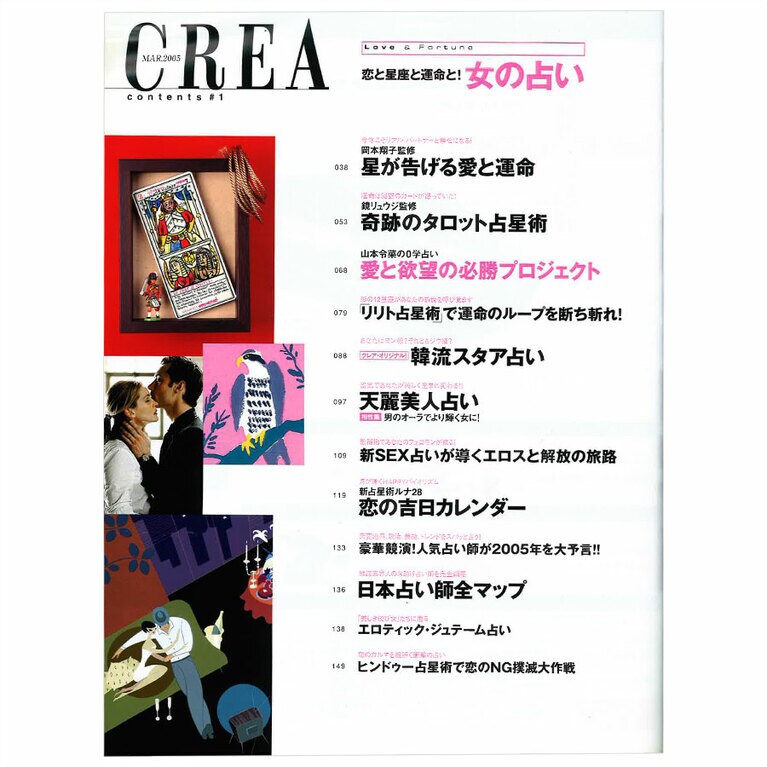 2005年3月号目次。