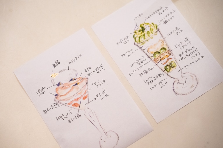 パフェメニューはイラストでわかりやすく解説。