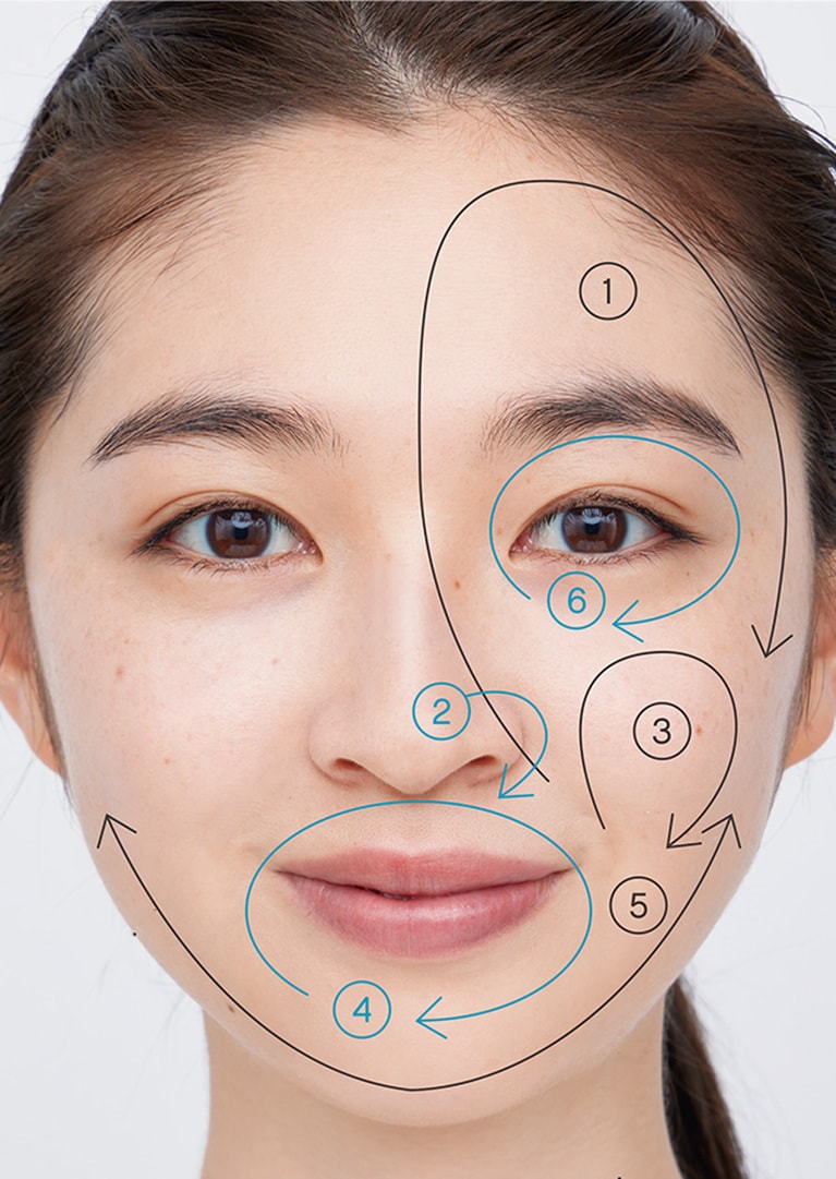 ①③⑤は手全体で、②④⑥は薬指と小指の腹をつかいましょう。