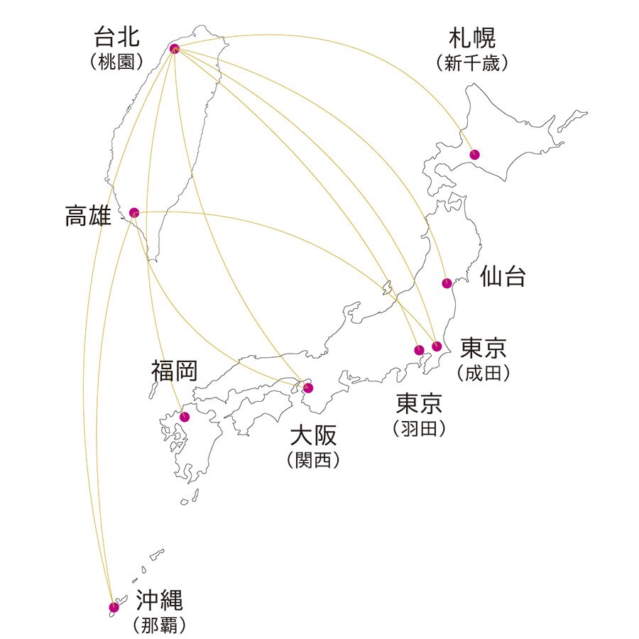昨年登場した成田‐台北(桃園)、成田‐高雄、福岡‐台北(桃園)の3路線。日本各地からアクセスでき、ますます便利に。