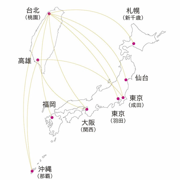 昨年登場した成田‐台北(桃園)、成田‐高雄、福岡‐台北(桃園)の3路線。日本各地からアクセスでき、ますます便利に。