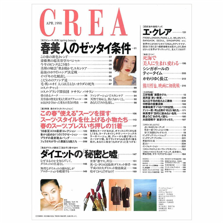 1998年4月号目次。