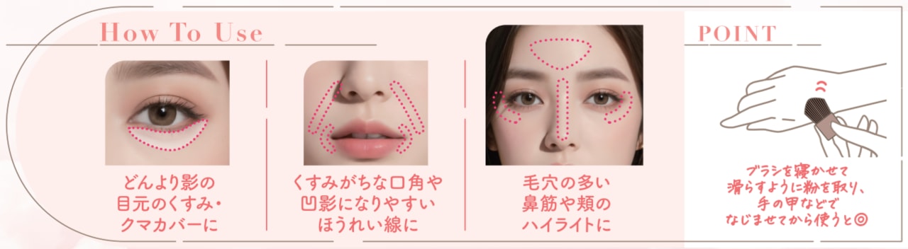 トーンフィルターハイライトの使い方。