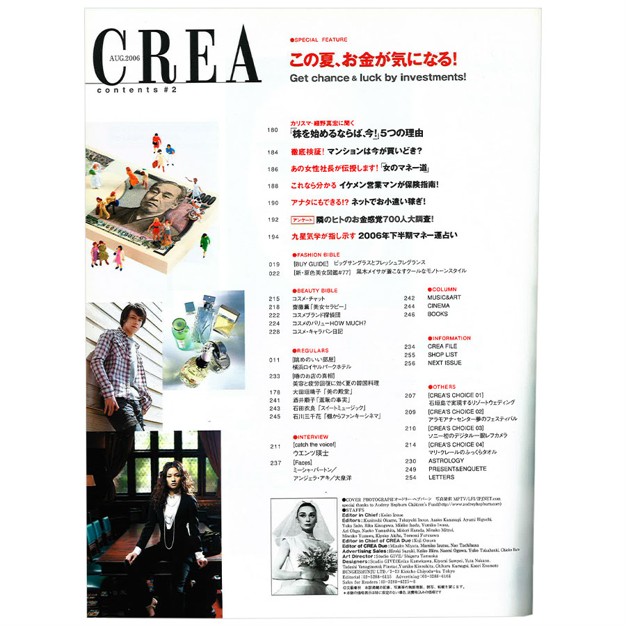 2006年8月号目次。