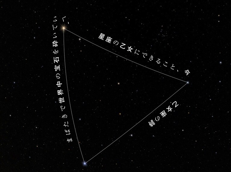 プラネタリウムのイメージ。