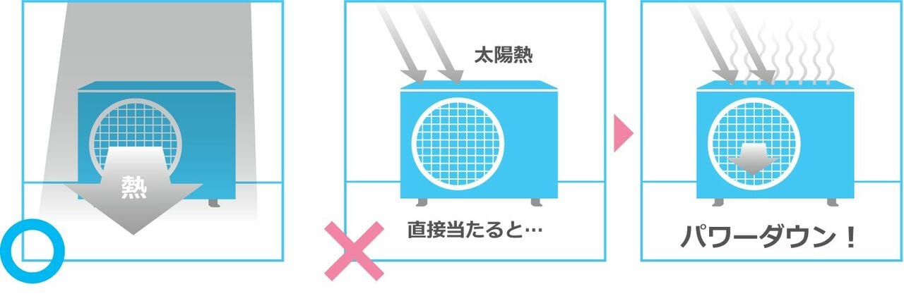 画像提供：ダイキン工業株式会社