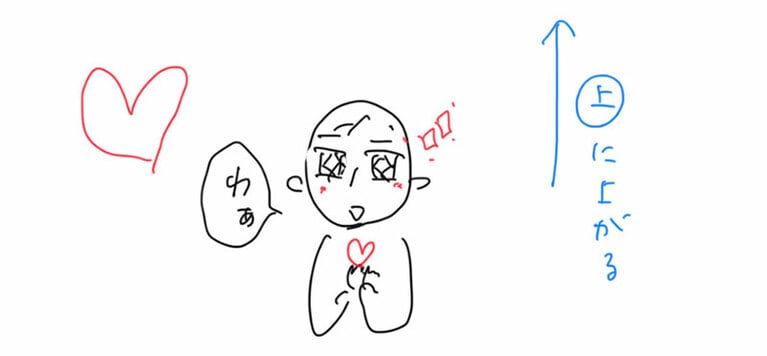 ときめきスイッチが入るといろいろなものが上がりますよね！