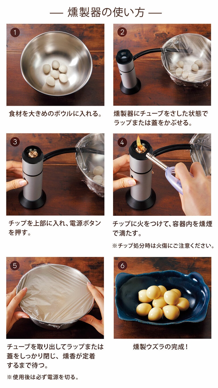 燻製器の使い方。