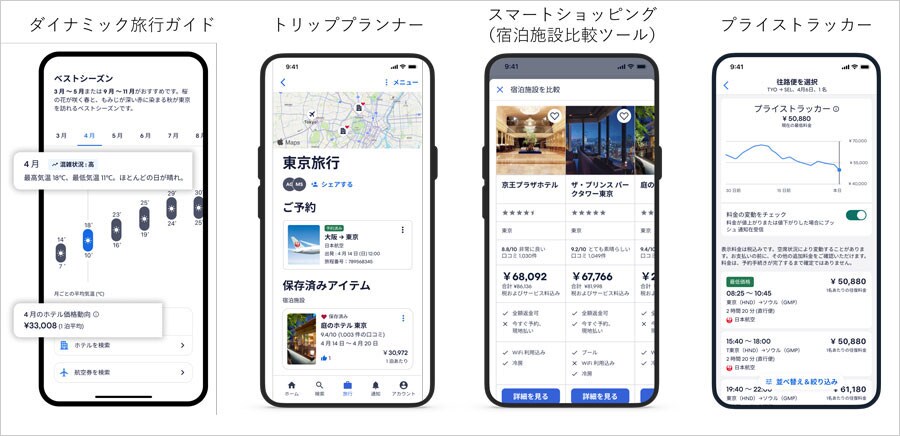 左から「ダイナミック旅行ガイド」、「トリッププランナー」、「スマートショッピング（宿泊施設比較ツール）」、前ページで紹介した「プライストラッカー」。