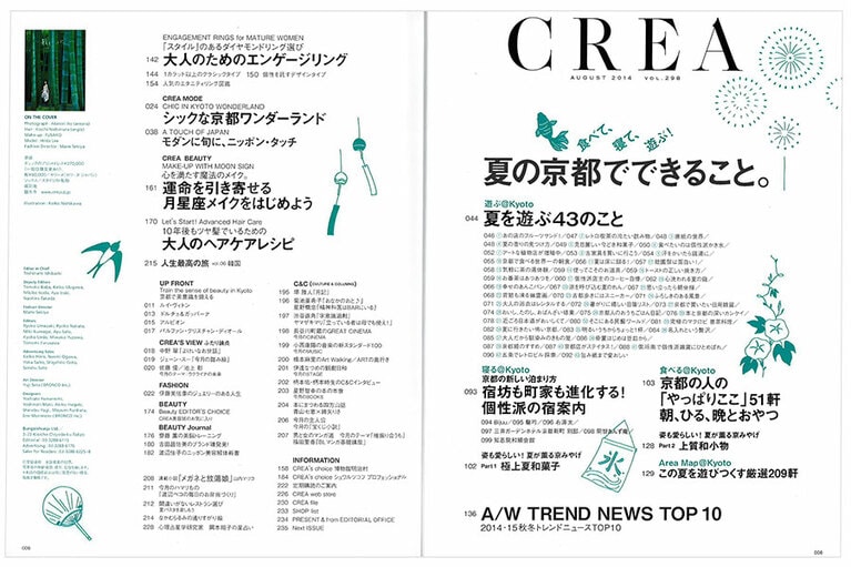 2014年8月号目次。