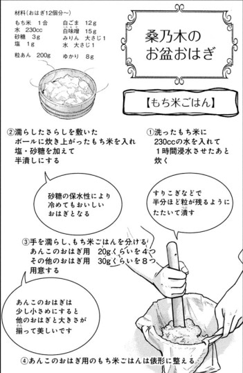 2ページ目)『ながたんと青と』磯谷友紀が描く 京都の料亭を継ぐ年の差 
