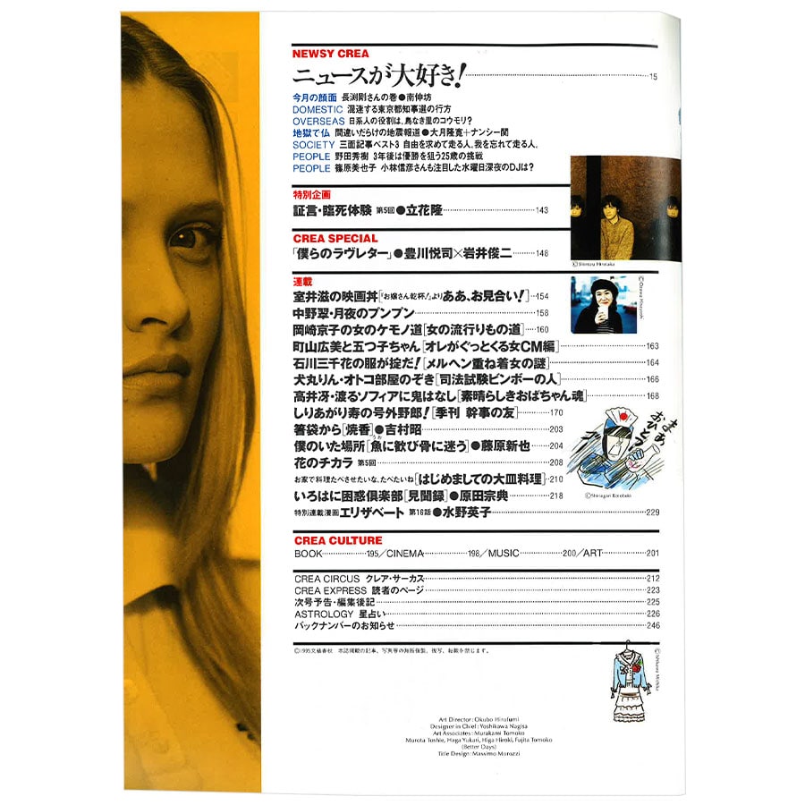 1995年4月号目次。