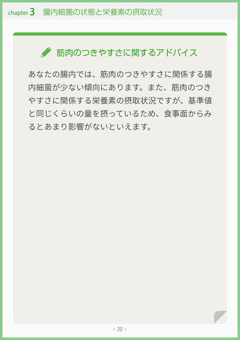いただいた腸内細菌の状態と栄養素の摂取状況「筋肉のつきやすさ」のページより。